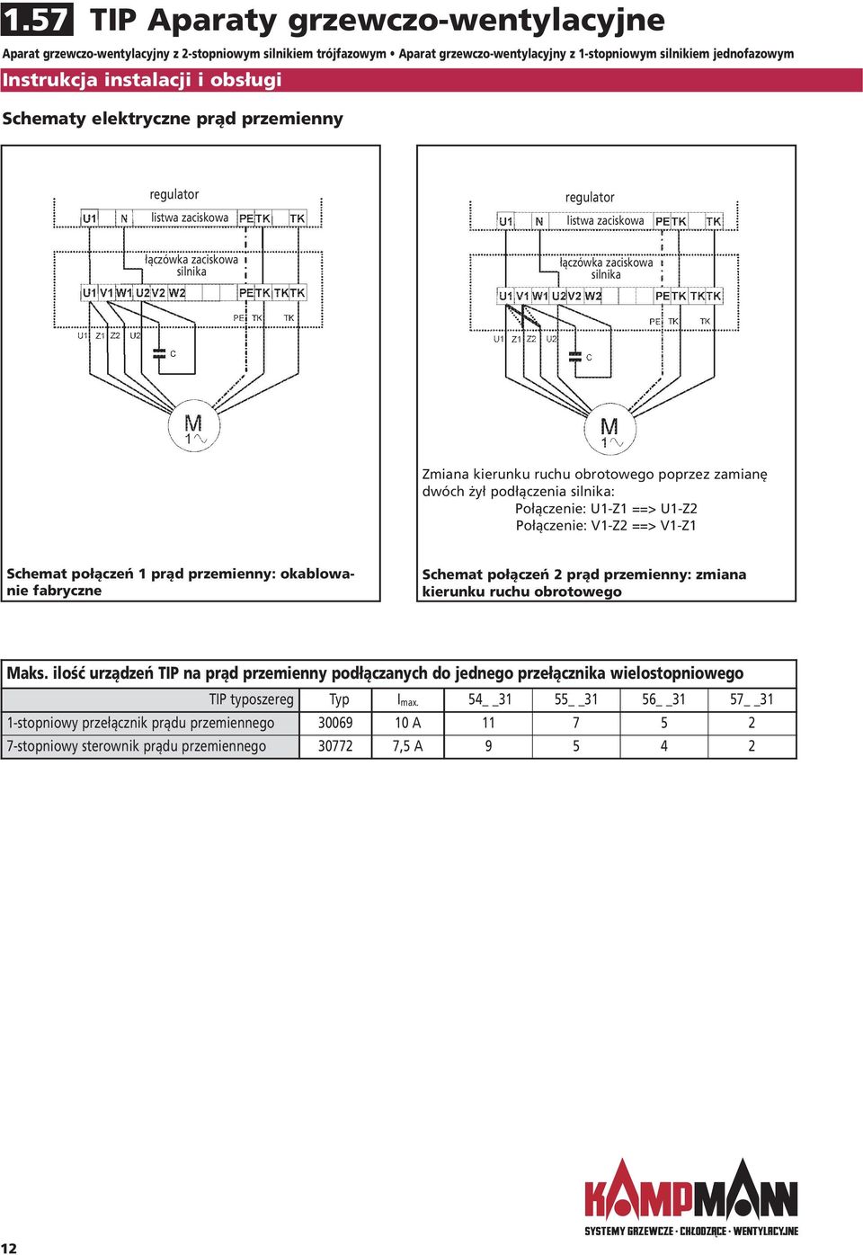 okablowanie fabryczne Schemat połączeń 2 prąd przemienny: zmiana kierunku ruchu obrotowego Maks.