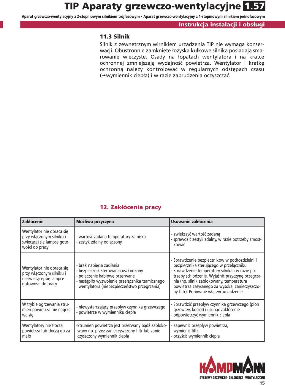 Wentylator i kratkę ochronną należy kontrolować w regularnych odstępach czasu ( wymiennik ciepła) i w razie zabrudzenia oczyszczać. 12.