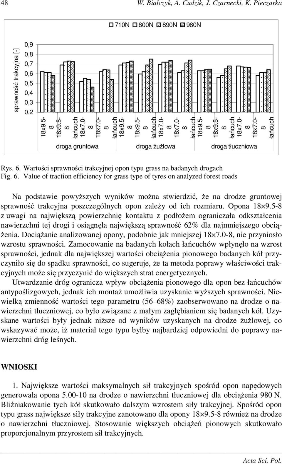 Value of traction efficiency for grass type of tyres on analyzed forest roads Na podstawie powy szych wyników mo na stwierdzi, e na drodze gruntowej sprawno trakcyjna poszczególnych opon zale y od