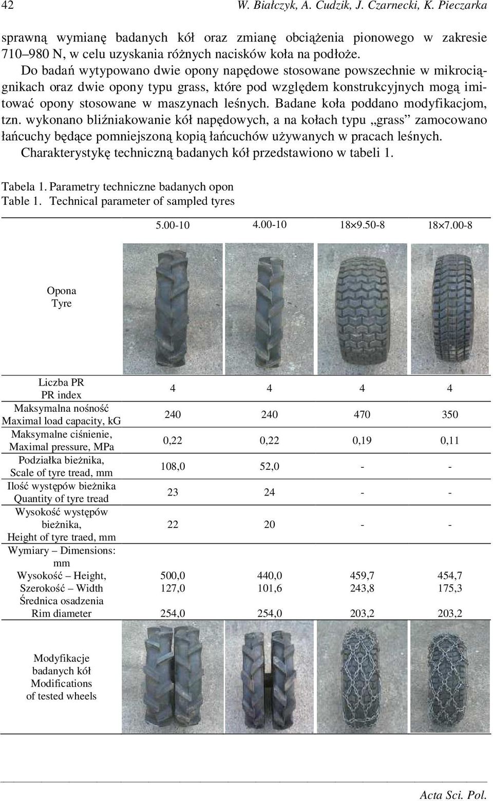 Badane koła poddano modyfikacjom, tzn. wykonano owanie kół nap dowych, a na kołach typu grass zamocowano y b d ce pomniejszon kopi ów u ywanych w pracach le nych.