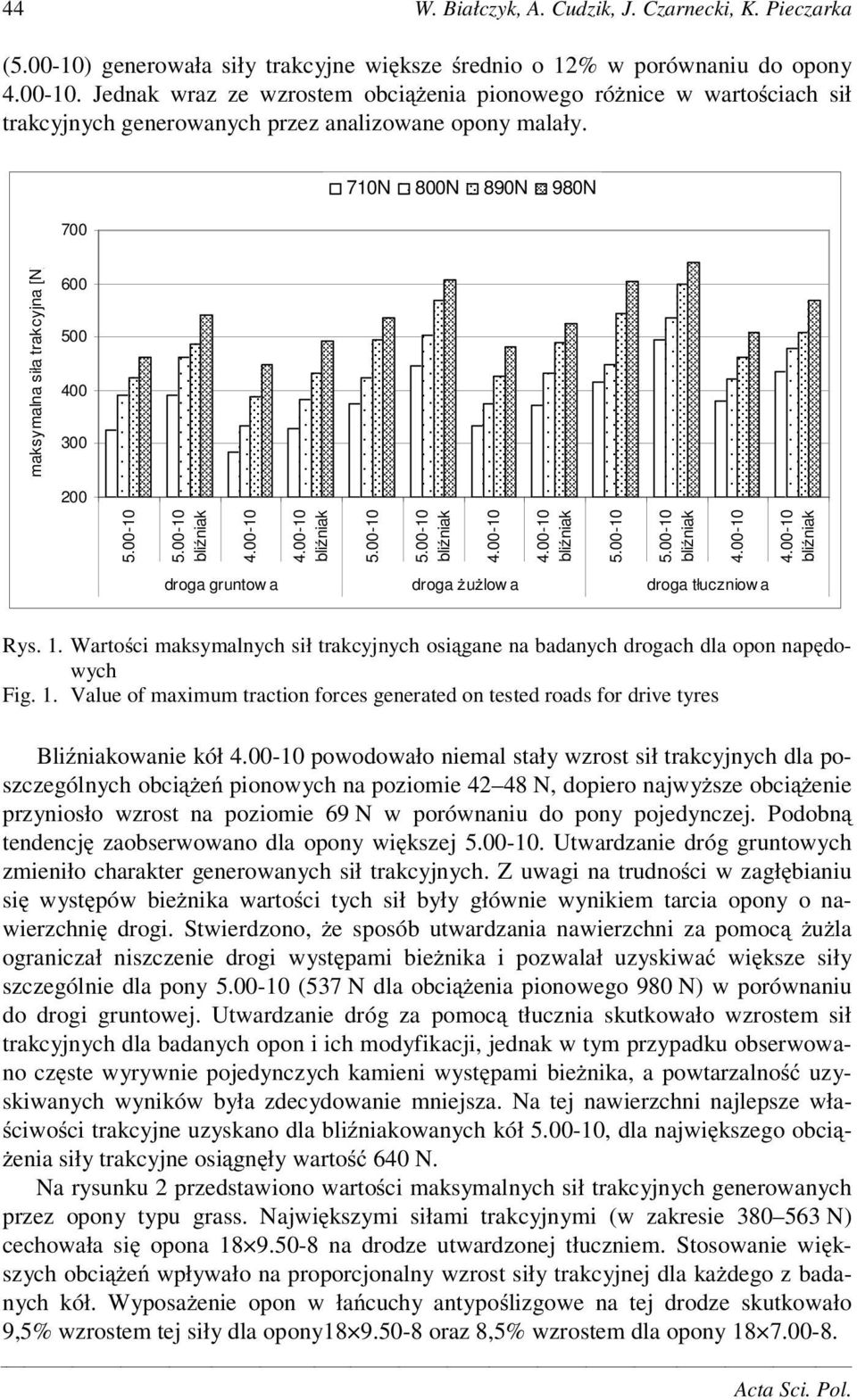 700 710N 00N 90N 90N maksymalna siła trakcyjna [N] 600 500 400 300 200 droga gruntow a droga u low a droga tłuczniow a Rys. 1.