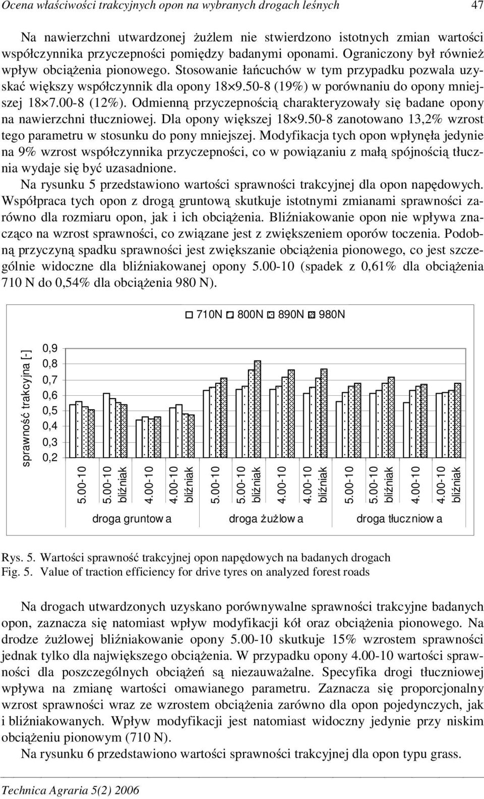 Odmienn przyczepno ci charakteryzowały si badane opony na nawierzchni tłuczniowej. Dla opony wi kszej 1 9.50- zanotowano 13,2% wzrost tego parametru w stosunku do pony mniejszej.