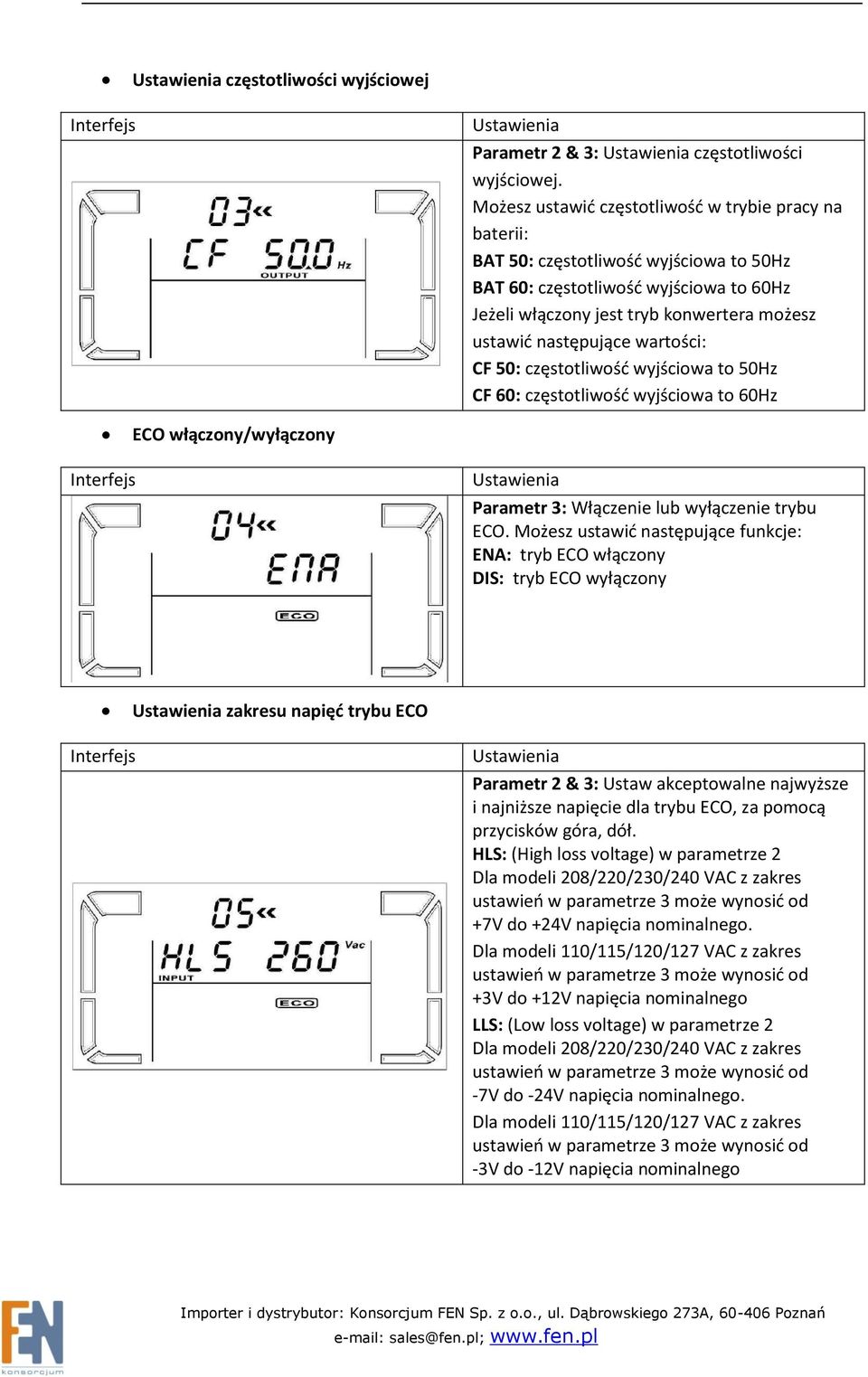 wartości: CF 50: częstotliwość wyjściowa to 50Hz CF 60: częstotliwość wyjściowa to 60Hz ECO włączony/wyłączony Interfejs Ustawienia Parametr 3: Włączenie lub wyłączenie trybu ECO.