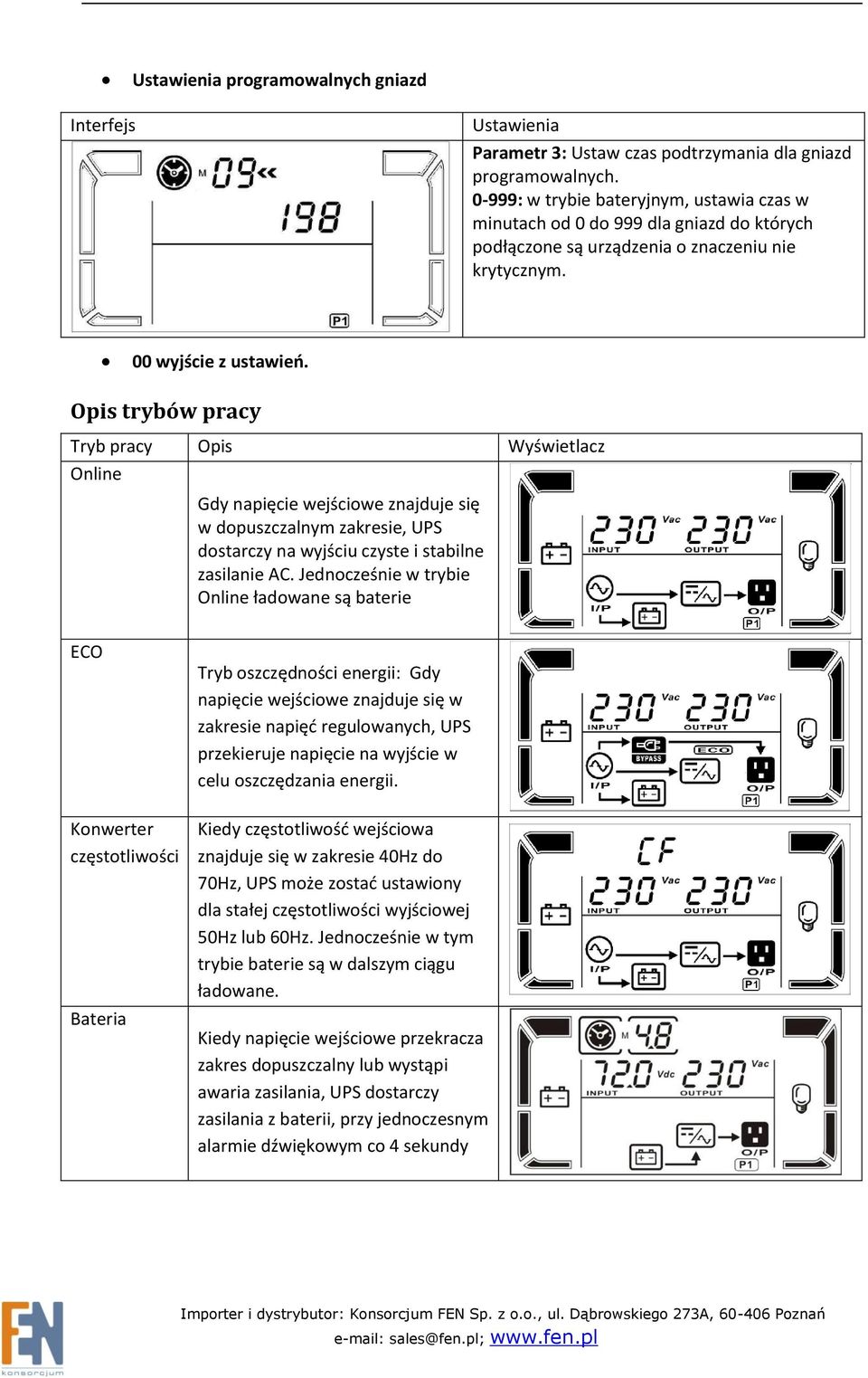 Opis trybów pracy Tryb pracy Opis Wyświetlacz Online Gdy napięcie wejściowe znajduje się w dopuszczalnym zakresie, UPS dostarczy na wyjściu czyste i stabilne zasilanie AC.