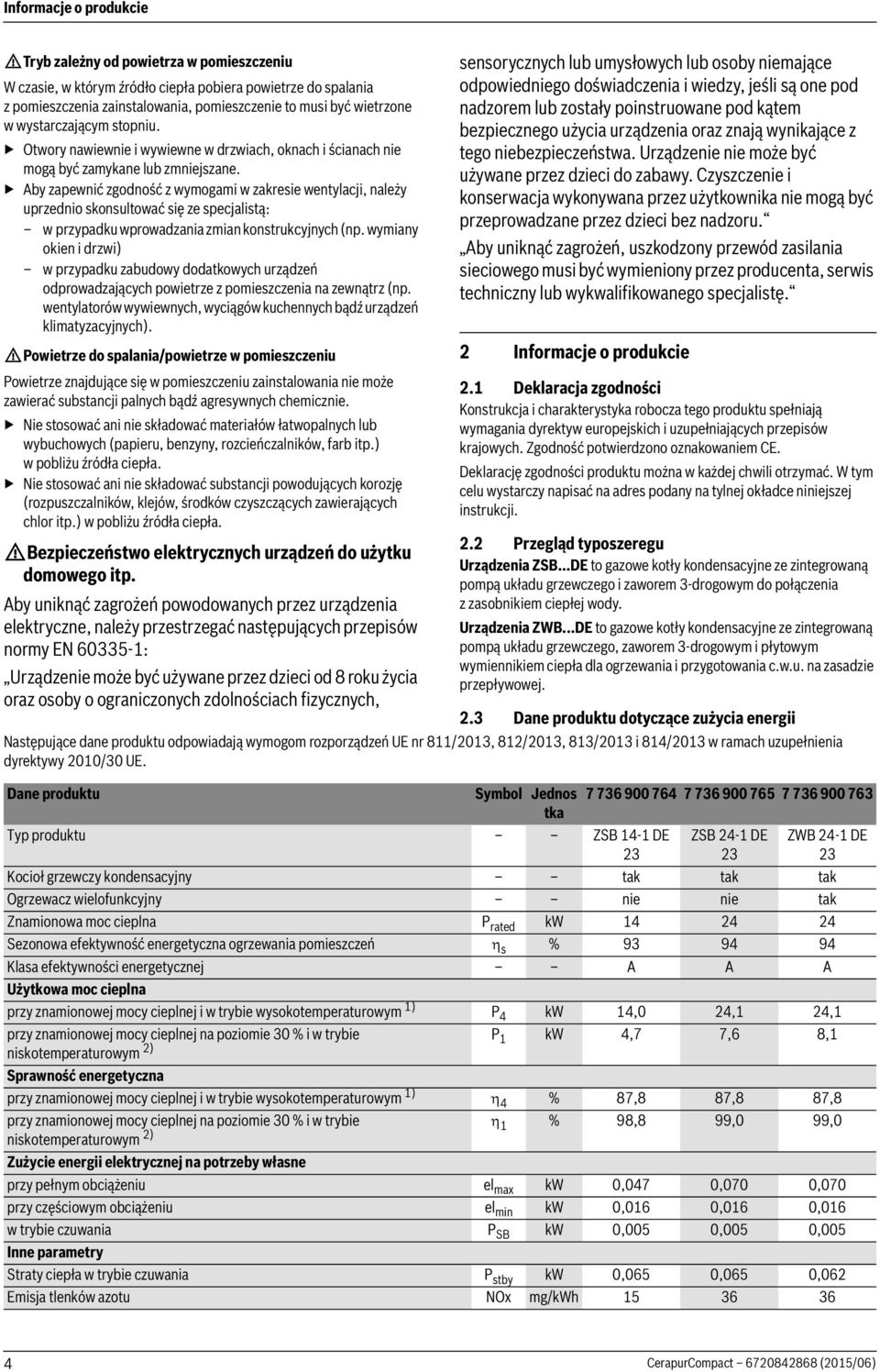 Aby zapewnić zgodność z wymogami w zakresie wentylacji, należy uprzednio skonsultować się ze specjalistą: w przypadku wprowadzania zmian konstrukcyjnych (np.