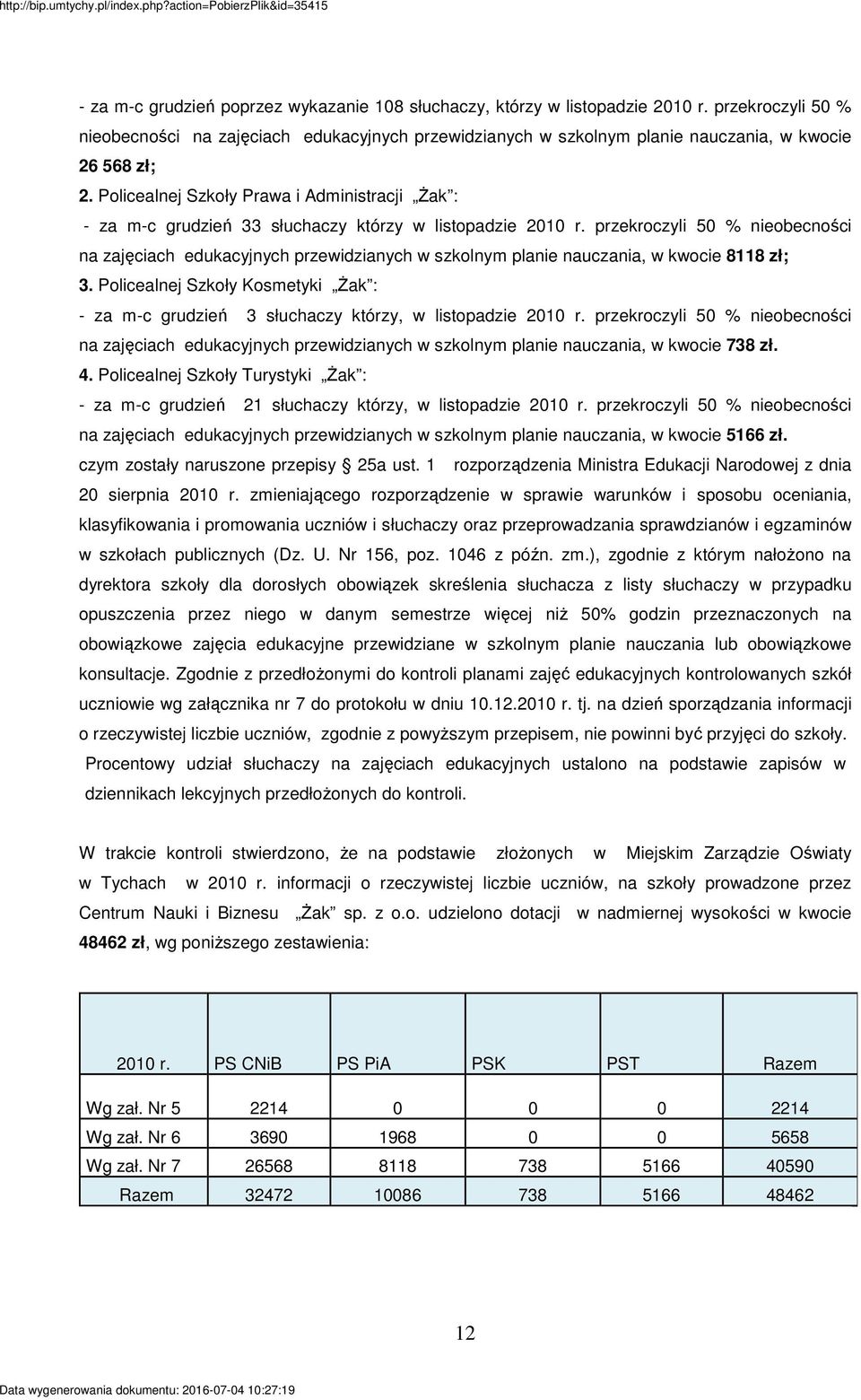 Policealnej Szkoły Prawa i Administracji śak : - za m-c grudzień 33 słuchaczy którzy w listopadzie 2010 r.