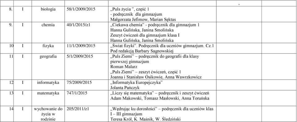 geografia 5/1/2009/ Puls Ziemi podręcznik do geografii dla klasy pierwszej gimnazjum Roman Malarz Puls Ziemi zeszyt ćwiczeń, część 1 Joanna i Stanisław Osikowie, Anna Wawrzkowicz 12 I informatyka