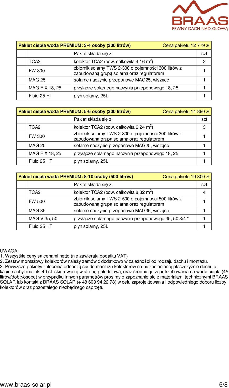 woda PREMIUM: 5-6 osoby (300 litrów) Cena pakietu 4 890 zł TCA2 kolektor TCA2 (pow.