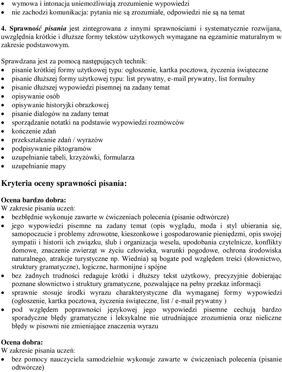 Sprawdzana jest za pomocą następujących technik: pisanie krótkiej formy użytkowej typu: ogłoszenie, kartka pocztowa, życzenia świąteczne pisanie dłuższej formy użytkowej typu: list prywatny, e-mail