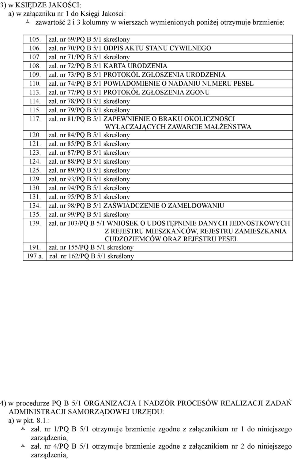 zał. nr 78/PQ B 5/1 skreślony 115. zał. nr 79/PQ B 5/1 skreślony 117. zał. nr 81/PQ B 5/1 ZAPEW O BRAKU OKOLICZNOŚCI WYŁĄCZAJĄCYCH ZAWARCIE MAŁŻEŃSTWA 120. zał. nr 84/PQ B 5/1 skreślony 121. zał. nr 85/PQ B 5/1 skreślony 123.