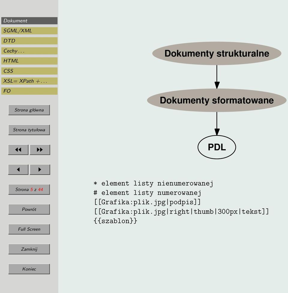 element listy numerowanej [[Grafika:plik.