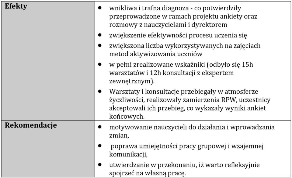 zewnętrznym). Warsztaty i konsultacje przebiegały w atmosferze życzliwości, realizowały zamierzenia RPW, uczestnicy akceptowali ich przebieg, co wykazały wyniki ankiet końcowych.