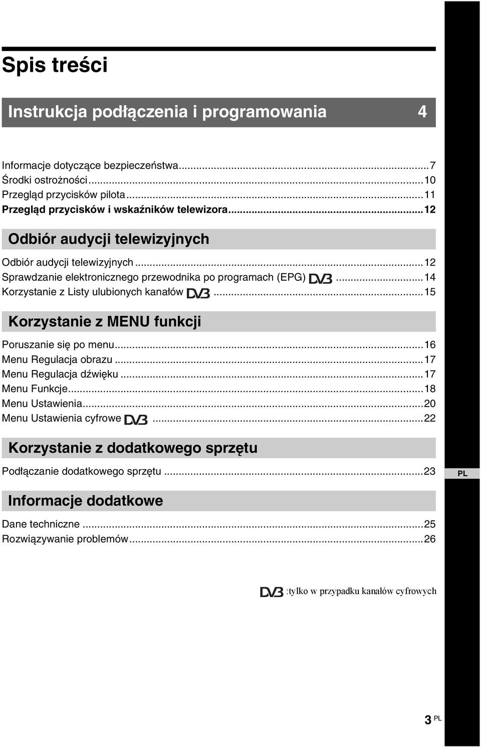 ..14 Korzystanie z Listy ulubionych kanałów...15 Korzystanie z MENU funkcji Poruszanie się po menu...16 Menu Regulacja obrazu...17 Menu Regulacja dźwięku...17 Menu Funkcje...18 Menu Ustawienia.