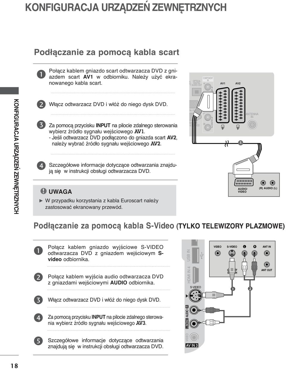 - Jeśli odtwarzacz DVD podłączono do gniazda scart AV, należy wybrać źródło sygnału wejściowego AV. Szczegółowe informacje dotyczące odtwarzania znajdują się w instrukcji obsługi odtwarzacza DVD.