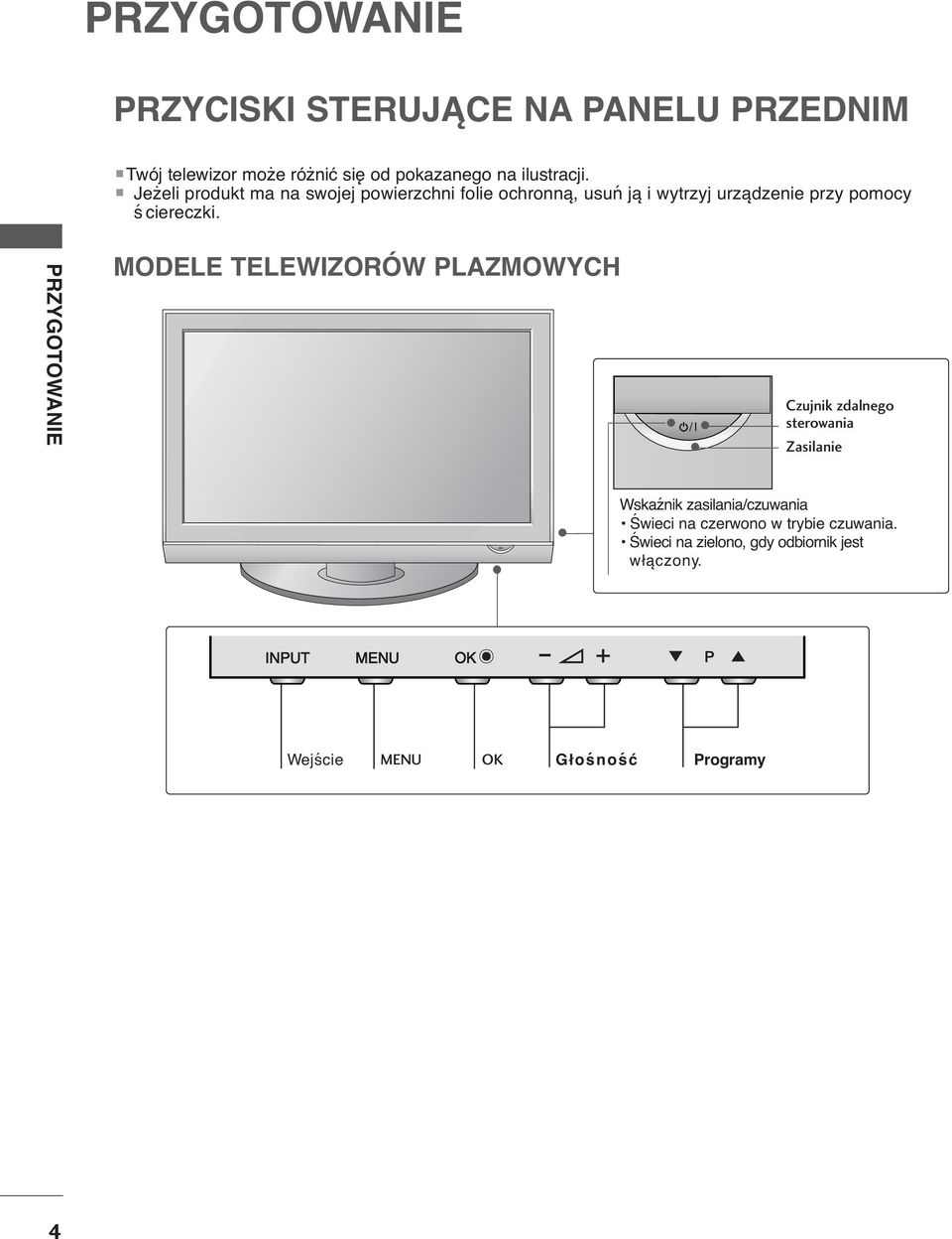 PRZYGOTOWANI MODL TLWIZORÓW PLAZMOWYCH Czujnik zdalnego sterowania Zasilanie Wskaźnik zasilania/czuwania Świeci na