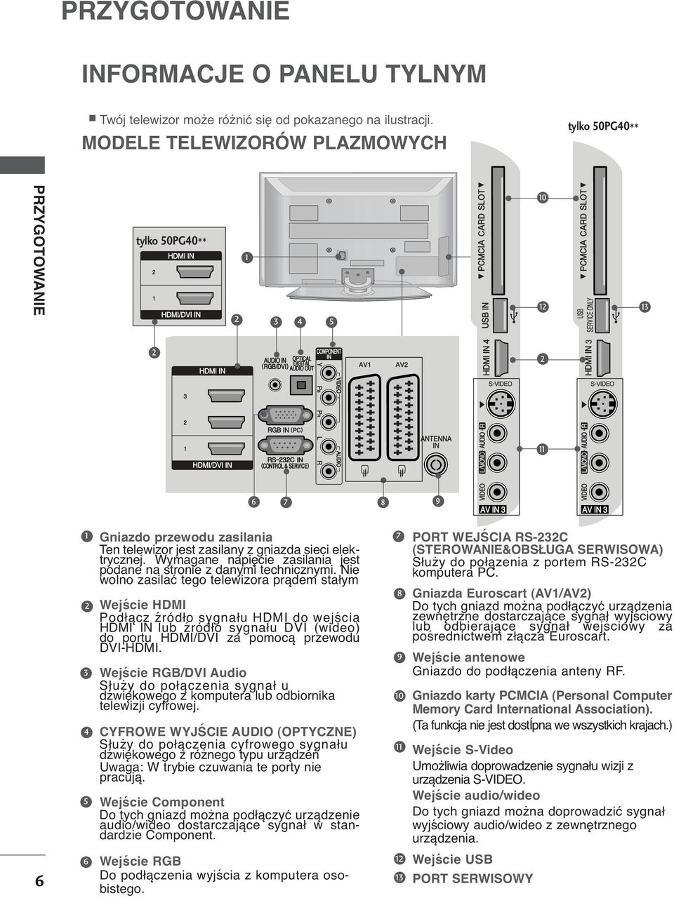 Wymagane napięcie zasilania jest podane na stronie z danymi technicznymi.