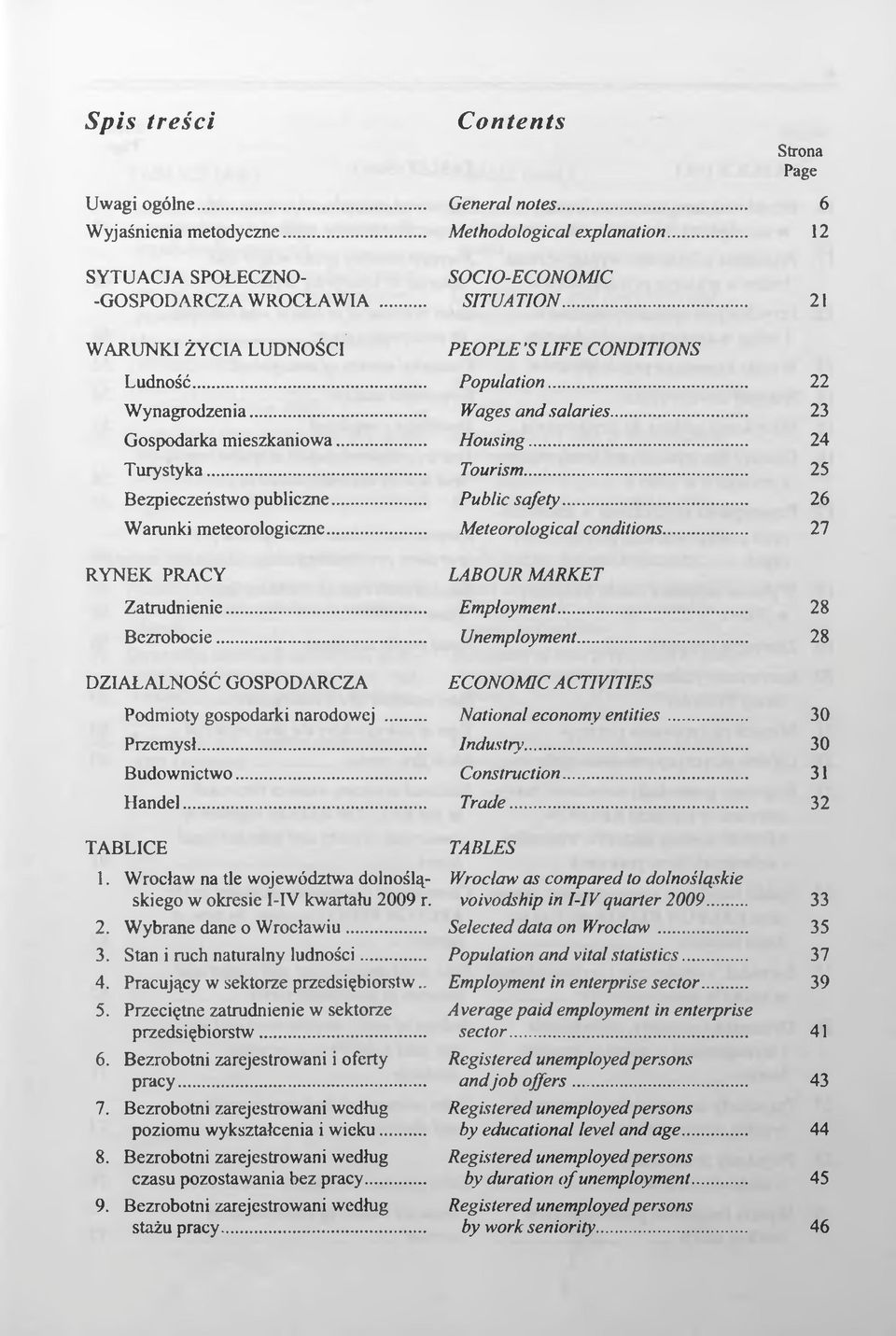 .. Handel... TABLICE 1. Wrocław na tle województwa dolnośląskiego w okresie I-IV kwartału 2009 r. 2. Wybrane dane o Wrocławiu... 3. Stan i ruch naturalny ludności... 4.