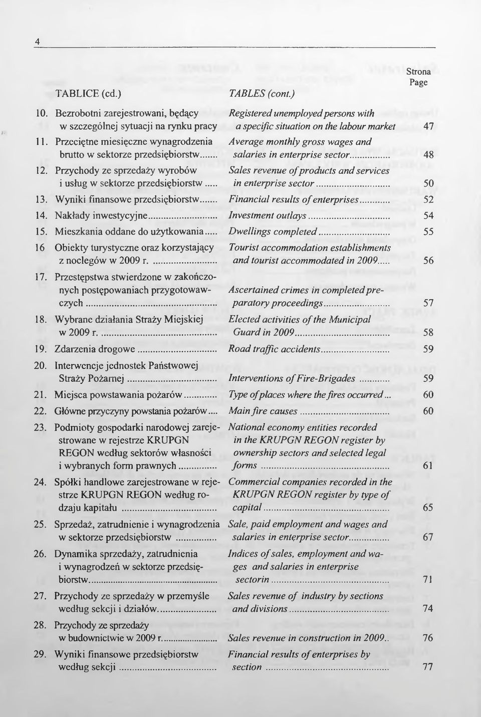 .. 16 Obiekty turystyczne oraz korzystający z noclegów w 2009 r... 17. Przestępstwa stwierdzone w zakończonych postępowaniach przygotowawczych... 18. Wybrane działania Straży Miejskiej w 2009 r... 19.