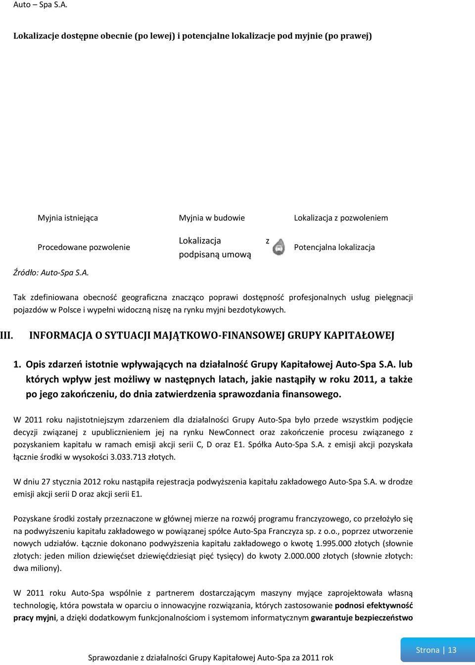 bezdotykowych. III. INFORMACJA O SYTUACJI MAJĄTKOWO-FINANSOWEJ GRUPY KAPITAŁOWEJ 1. Opis zdarzeń istotnie wpływających na działalność Grupy Kapitałowej Auto-Spa S.A. lub których wpływ jest możliwy w następnych latach, jakie nastąpiły w roku 2011, a także po jego zakończeniu, do dnia zatwierdzenia sprawozdania finansowego.