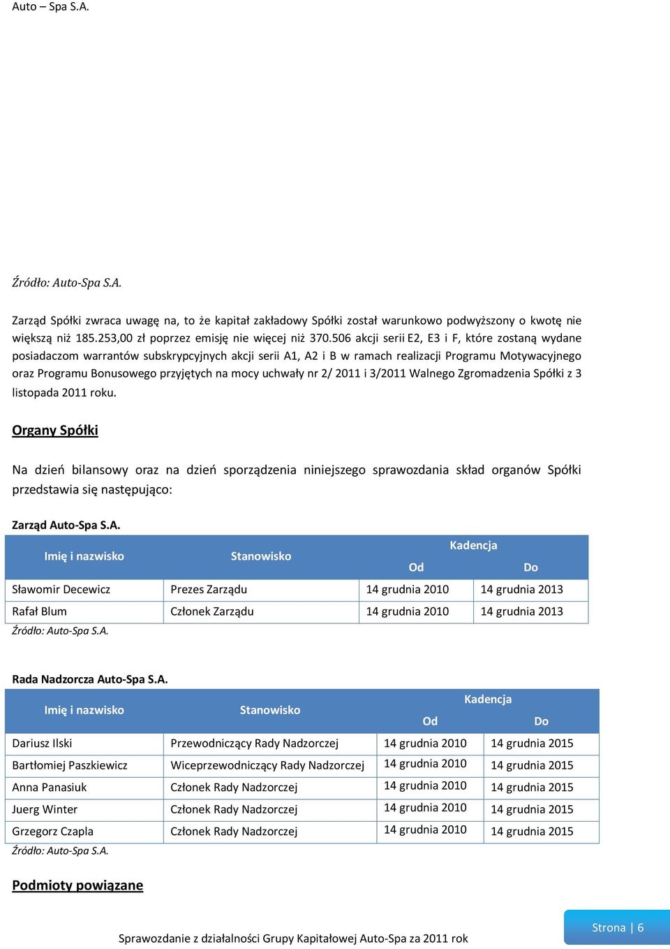 uchwały nr 2/ 2011 i 3/2011 Walnego Zgromadzenia Spółki z 3 listopada 2011 roku.