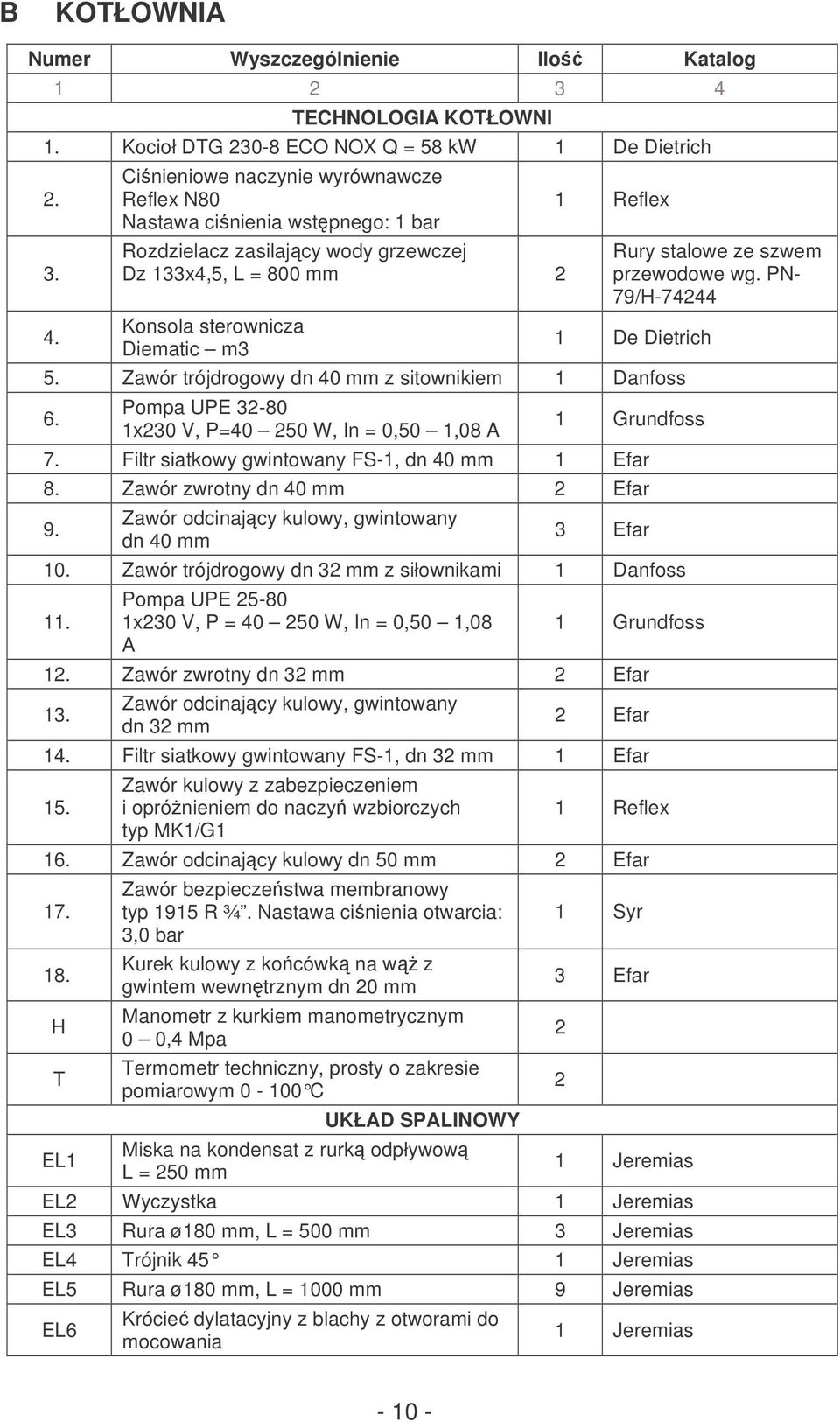 Cinieniowe naczynie wyrównawcze Reflex N80 Nastawa cinienia wstpnego: 1 bar Rozdzielacz zasilajcy wody grzewczej Dz 133x4,5, L = 800 mm 2 Konsola sterownicza Diematic m3 1 Reflex Rury stalowe ze