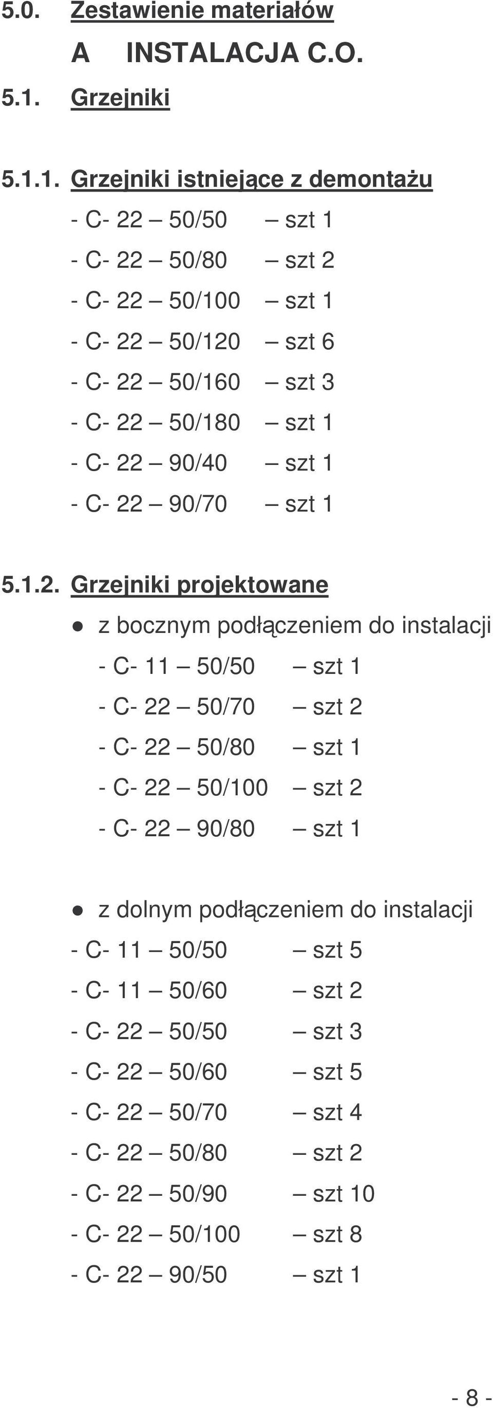 1. Grzejniki istniejce z demontau - C- 22 50/50 szt 1 - C- 22 50/80 szt 2 - C- 22 50/100 szt 1 - C- 22 50/120 szt 6 - C- 22 50/160 szt 3 - C- 22 50/180 szt 1 - C-