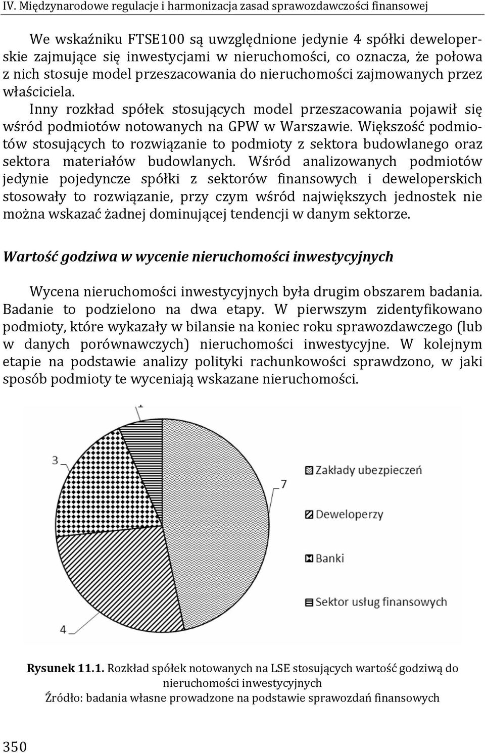 Inny rozkład spółek stosujących model przeszacowania pojawił się wśród podmiotów notowanych na GPW w Warszawie.