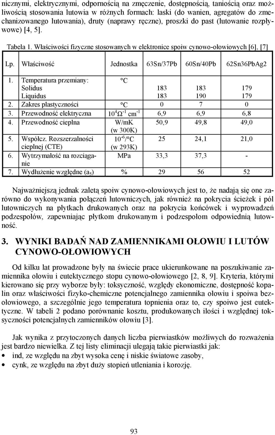 Właściwość Jednostka 63Sn/37Pb 60Sn/40Pb 62Sn36PbAg2 1. Temperatura przemiany: C Solidus Liquidus 183 183 183 190 179 179 2. Zakres plastyczności C 0 7 0 3.