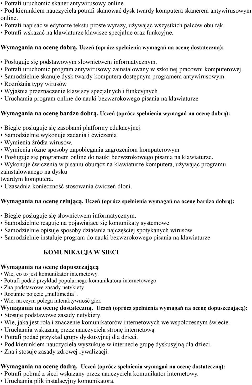 Uczeń (oprócz spełnienia wymagań na ocenę dostateczną): Posługuje się podstawowym słownictwem informatycznym. Potrafi uruchomić program antywirusowy zainstalowany w szkolnej pracowni komputerowej.