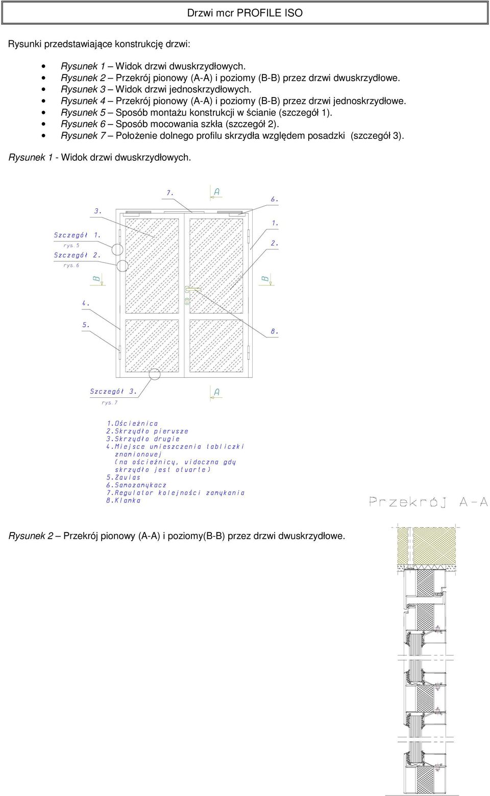 Rysunek 4 Przekrój pionowy (A-A) i poziomy (B-B) przez drzwi jednoskrzydłowe. Rysunek 5 Sposób montażu konstrukcji w ścianie (szczegół 1).