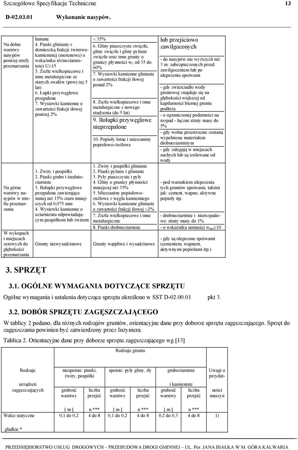 Piaski gliniaste z domieszką frakcji żwirowokamienistej (morenowe) o wskaźniku różnoziarnistości U 15 5. Żużle wielkopiecowe i inne metalurgiczne ze starych zwałów (powyżej 5 lat) 6.