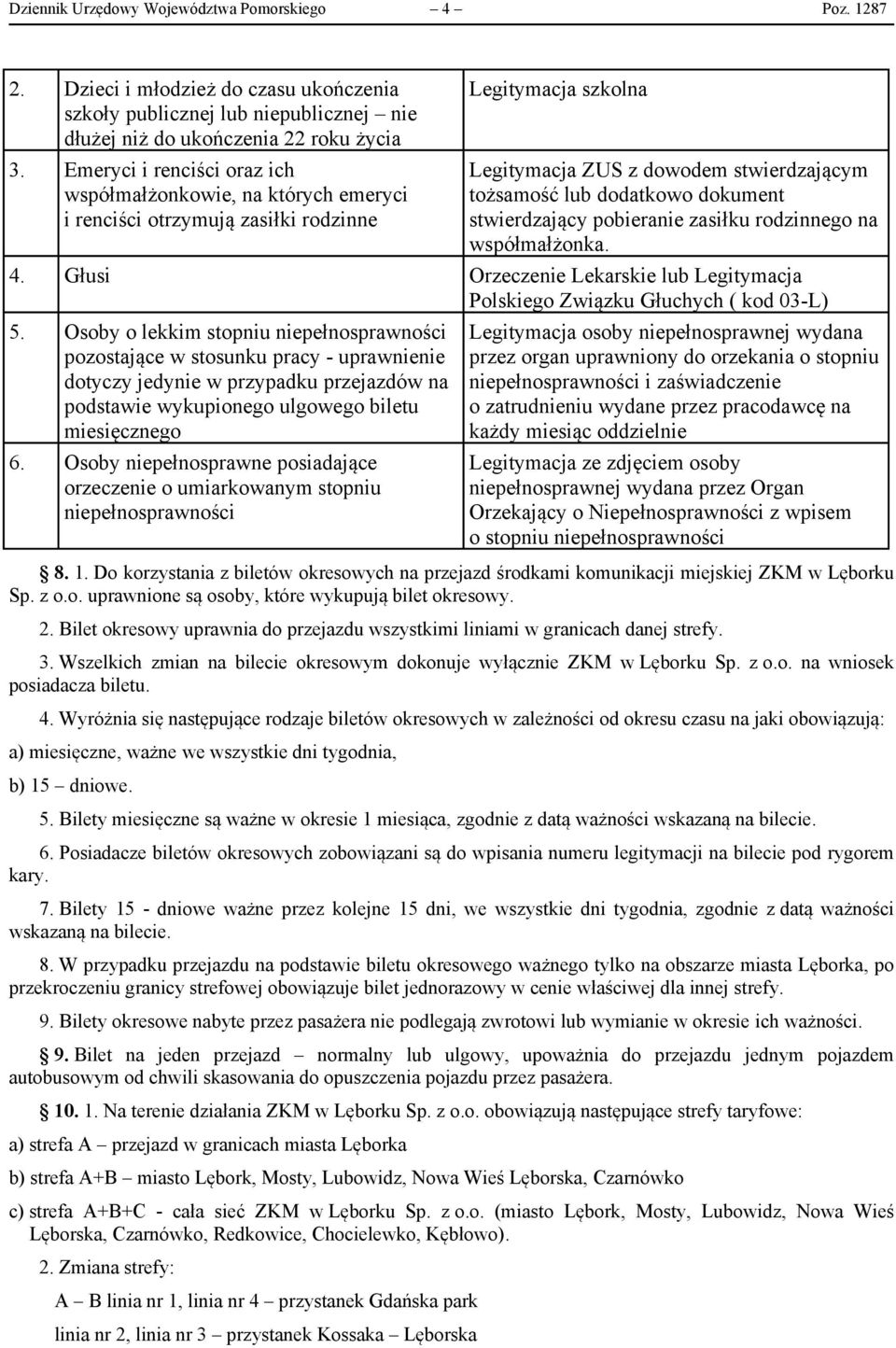 stwierdzający pobieranie zasiłku rodzinnego na współmałżonka. 4. Głusi Orzeczenie Lekarskie lub Legitymacja Polskiego Związku Głuchych ( kod 03-L) 5.