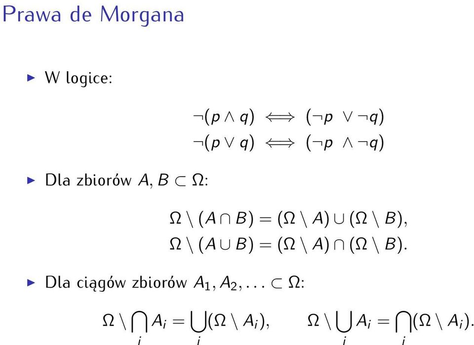(A B) = (Ω \ A) (Ω \ B). Dla ciągów zbiorów A 1, A 2,.