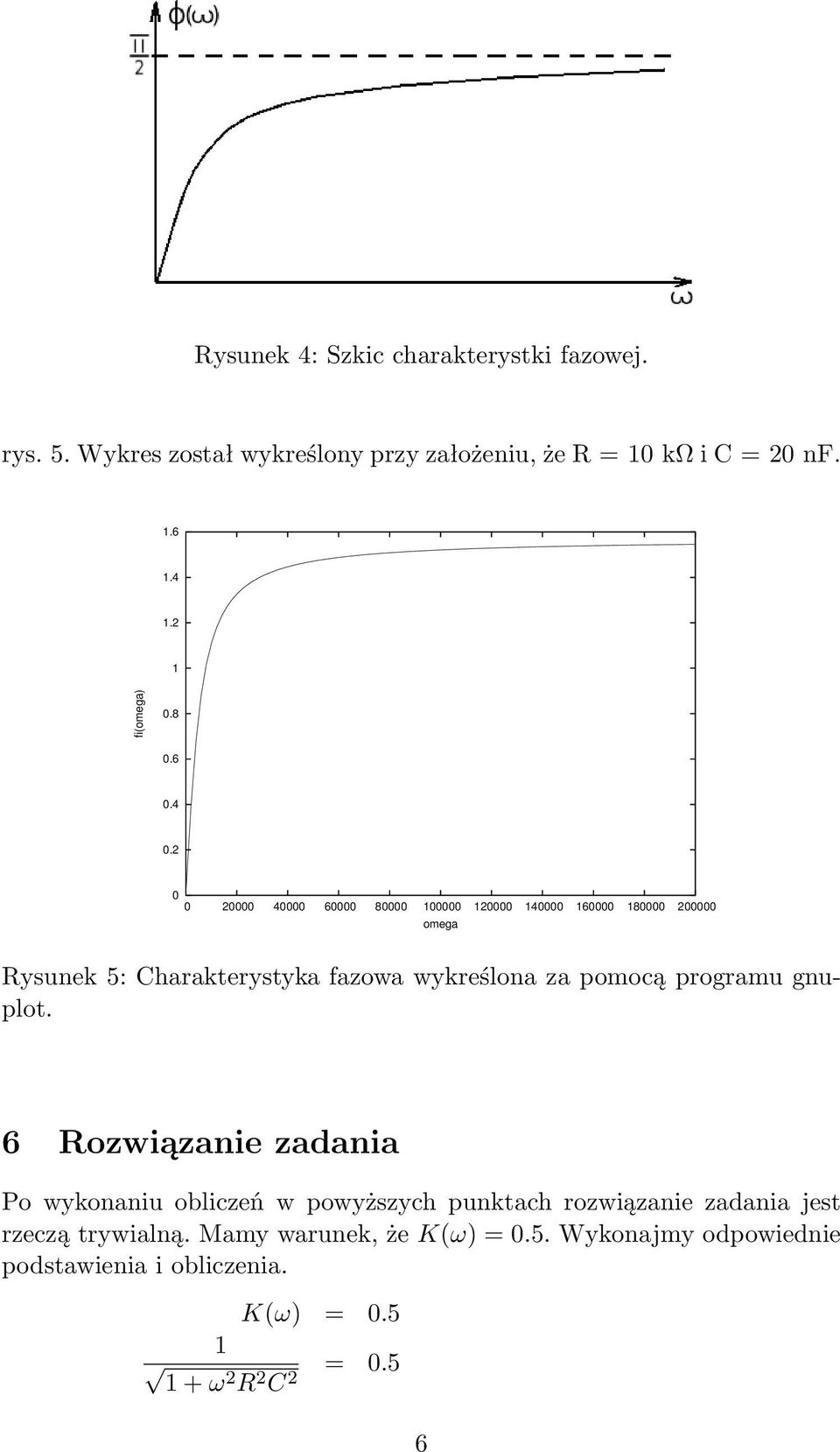 2 0 0 20000 40000 60000 80000 00000 20000 40000 60000 80000 200000 omega Rysunek 5: Charakterystyka fazowa wykreślona za