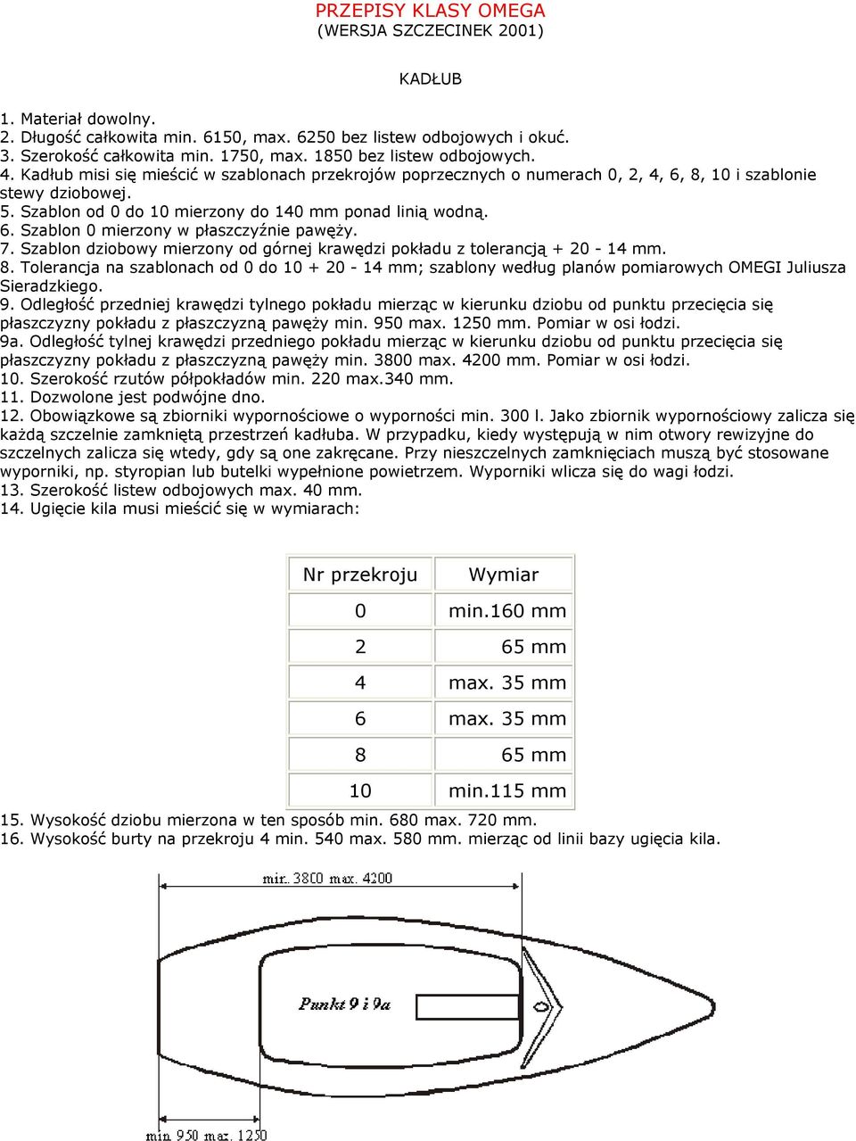 Szablon od 0 do 10 mierzony do 140 mm ponad linią wodną. 6. Szablon 0 mierzony w pła zczyźnie pawęży. 7. Szablon dziobowy mierzony od górnej krawędzi pokładu z tolerancją + 20-14 mm. 8.