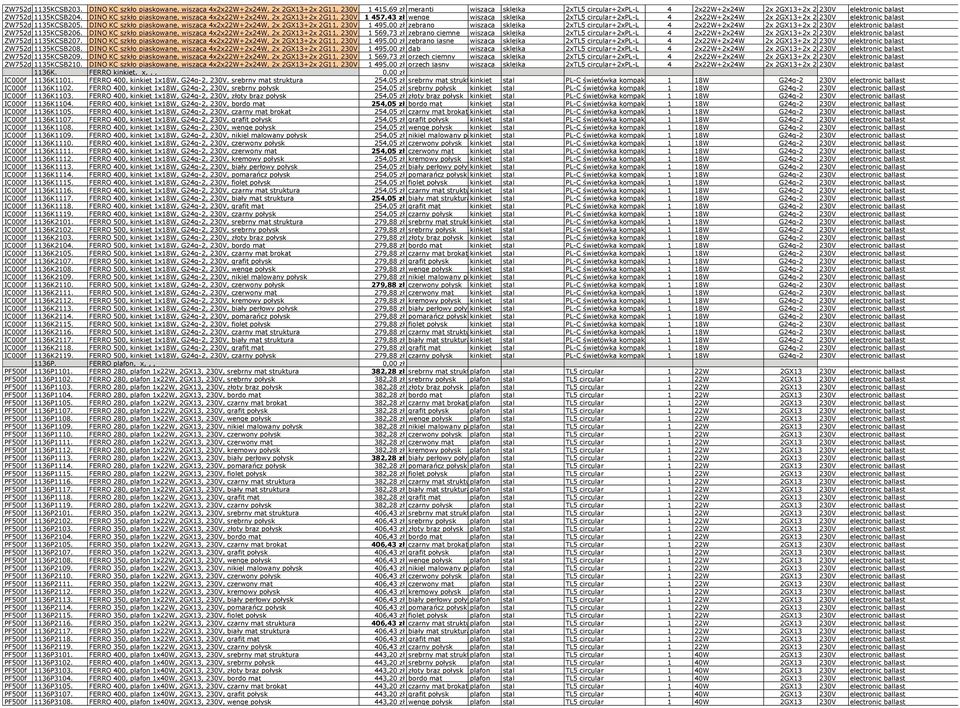 DINO KC szkło piaskowane, wisząca 4x2x22W+2x24W, 2x 2GX13+2x 2G11, 230V, wenge 1 457,43 zł wenge wisząca sklejka 2xTL5 circular+2xpl-l 4 2x22W+2x24W 2x 2GX13+2x 2G11 230V ZW752d 1135KCSB205.