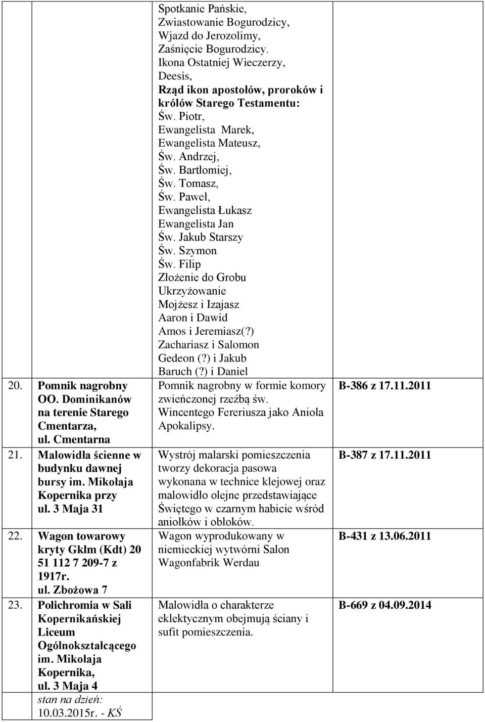 2015r. - KŚ Spotkanie Pańskie, Zwiastowanie Bogurodzicy, Wjazd do Jerozolimy, Zaśnięcie Bogurodzicy. Ikona Ostatniej Wieczerzy, Deesis, Rząd ikon apostołów, proroków i królów Starego Testamentu: Św.