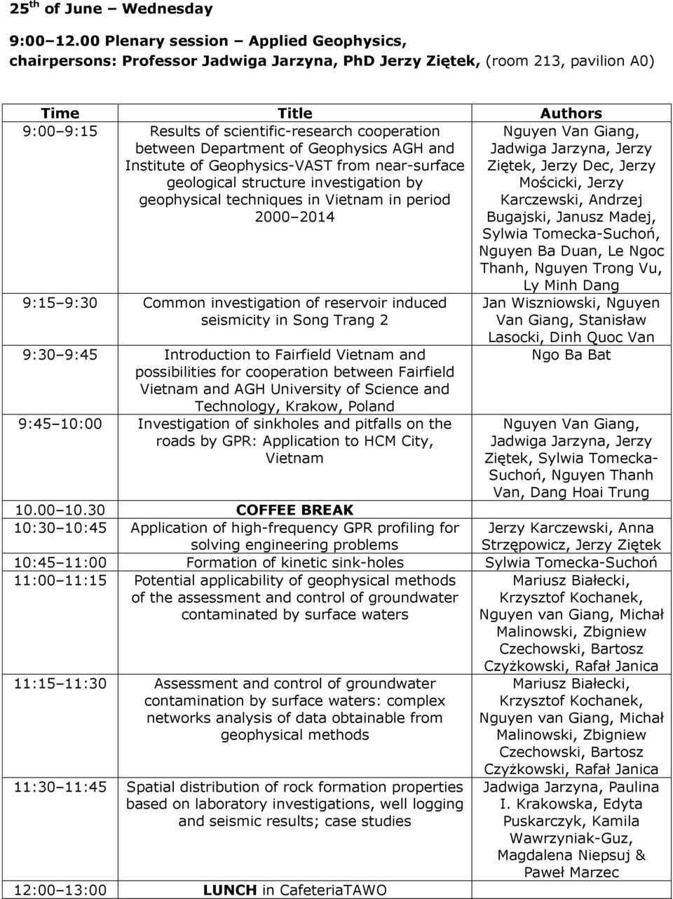 Geophysics AGH and Institute of Geophysics-VAST from near-surface geological structure investigation by geophysical techniques in in period 2000 2014 Nguyen Van Giang, Jadwiga Jarzyna, Jerzy Ziętek,