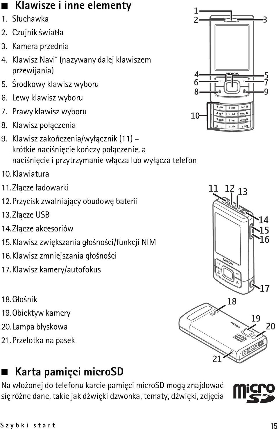 Z³±cze ³adowarki 12.Przycisk zwalniaj±cy obudowê baterii 13.Z³±cze USB 14.Z³±cze akcesoriów 15.Klawisz zwiêkszania g³o no ci/funkcji NIM 16.Klawisz zmniejszania g³o no ci 17.