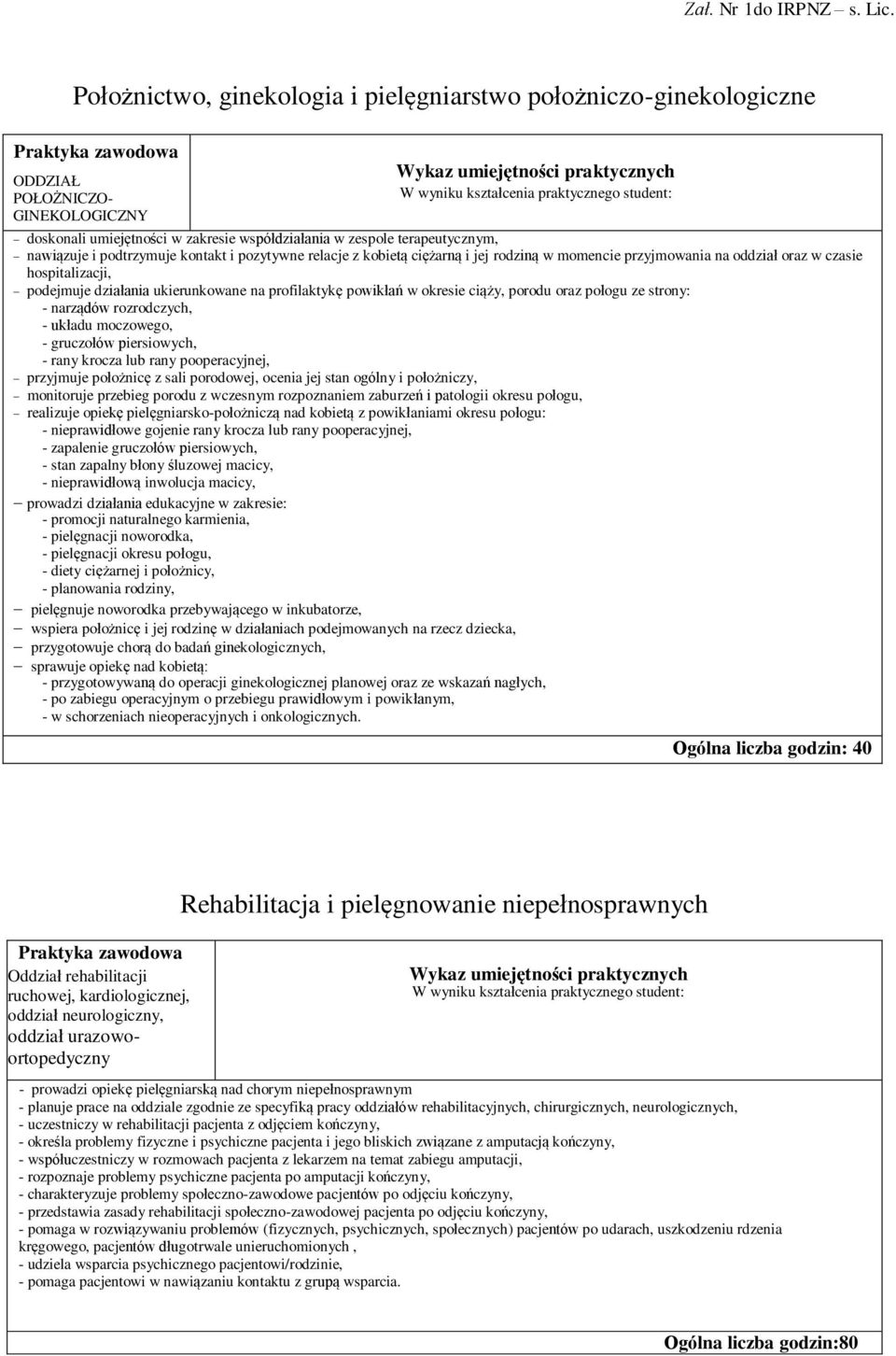 okresie ciąży, porodu oraz połogu ze strony: - narządów rozrodczych, - układu moczowego, - gruczołów piersiowych, - rany krocza lub rany pooperacyjnej, przyjmuje położnicę z sali porodowej, ocenia