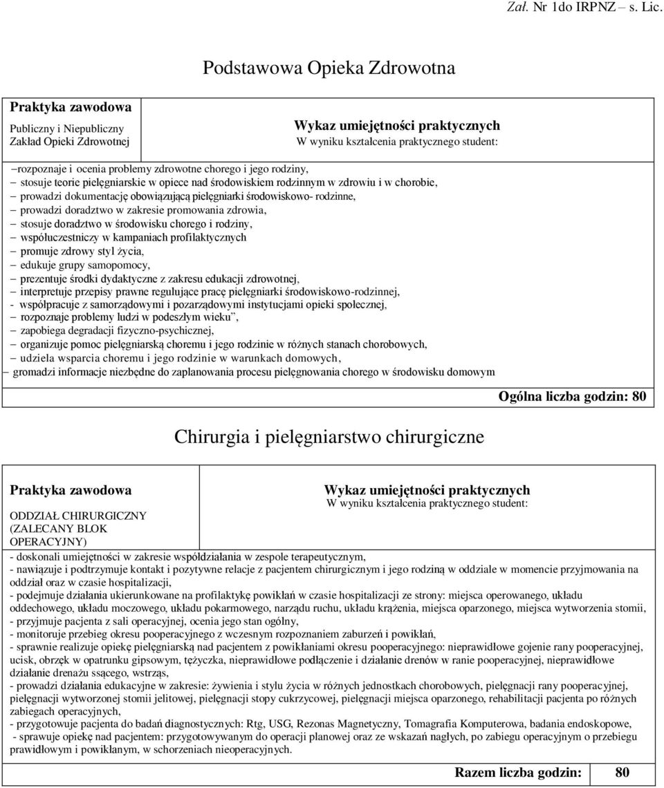 rodziny, współuczestniczy w kampaniach profilaktycznych promuje zdrowy styl życia, edukuje grupy samopomocy, prezentuje środki dydaktyczne z zakresu edukacji zdrowotnej, interpretuje przepisy prawne