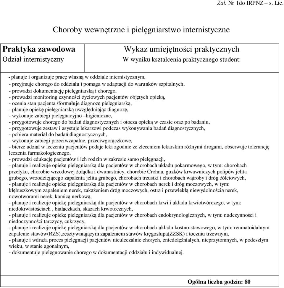 planuje opiekę pielęgniarską uwzględniając diagnozę, - wykonuje zabiegi pielęgnacyjno higieniczne, - przygotowuje chorego do badań diagnostycznych i otocza opieką w czasie oraz po badaniu, -