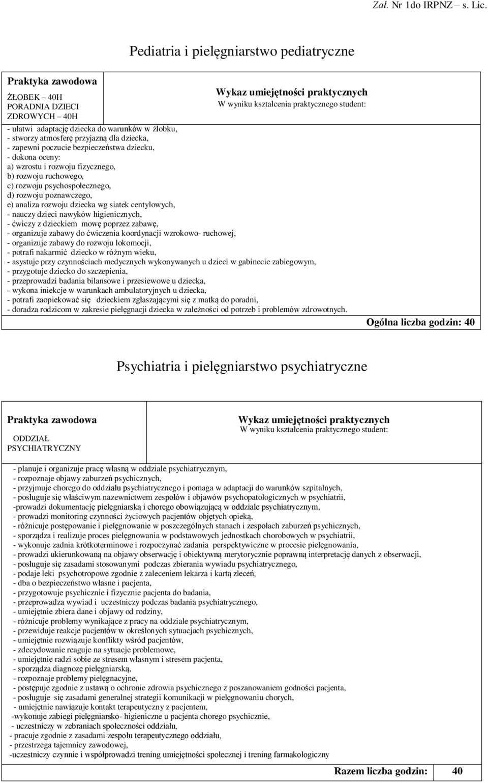 - nauczy dzieci nawyków higienicznych, - ćwiczy z dzieckiem mowę poprzez zabawę, - organizuje zabawy do ćwiczenia koordynacji wzrokowo- ruchowej, - organizuje zabawy do rozwoju lokomocji, - potrafi