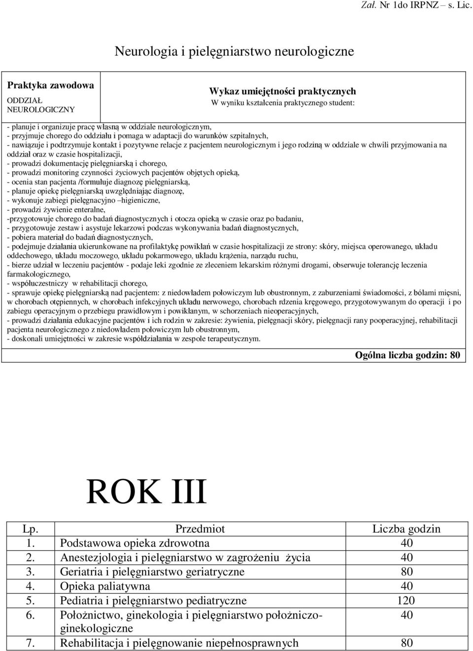 dokumentację pielęgniarską i chorego, - prowadzi monitoring czynności życiowych pacjentów objętych opieką, - ocenia stan pacjenta /formułuje diagnozę pielęgniarską, - planuje opiekę pielęgniarską