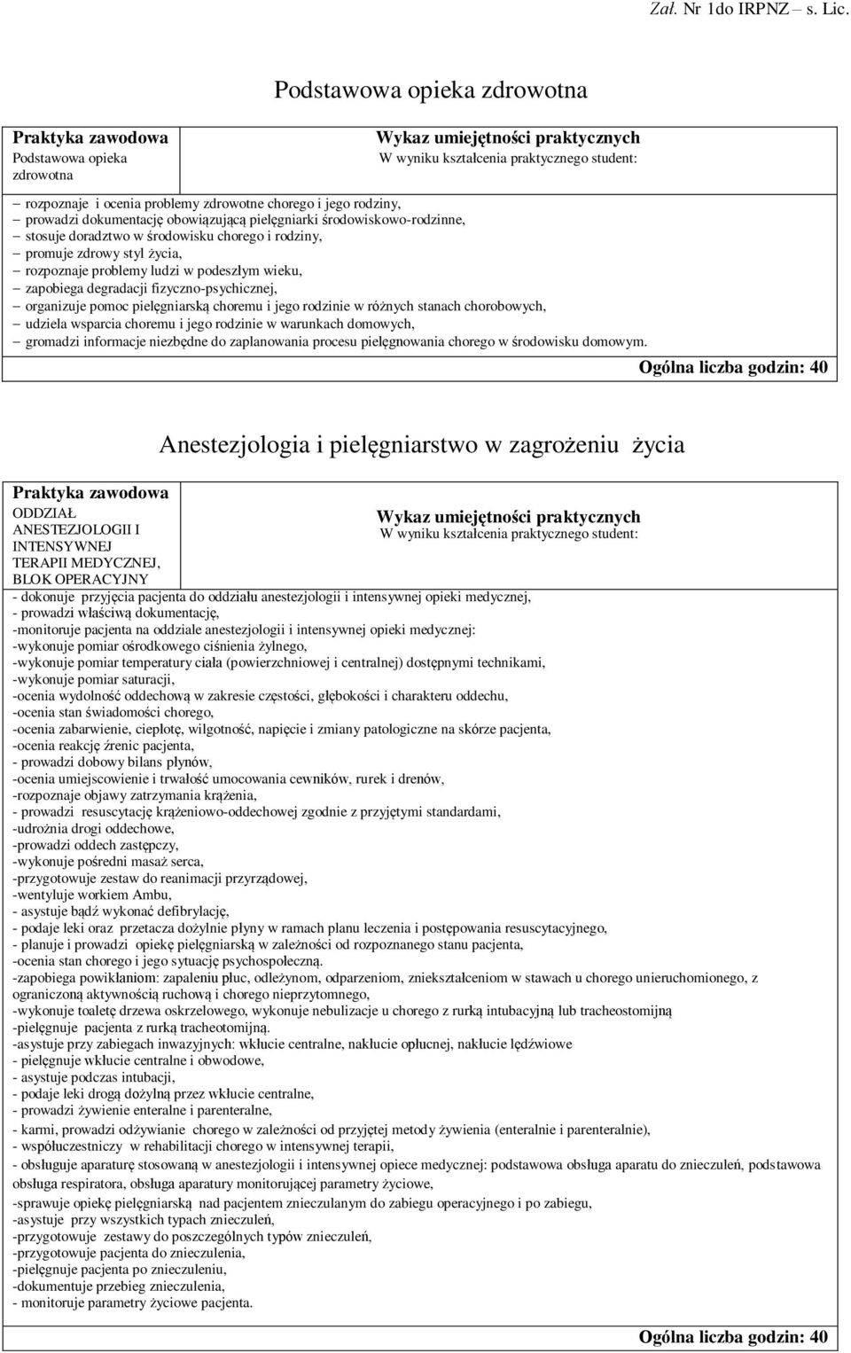 jego rodzinie w różnych stanach chorobowych, udziela wsparcia choremu i jego rodzinie w warunkach domowych, gromadzi informacje niezbędne do zaplanowania procesu pielęgnowania chorego w środowisku