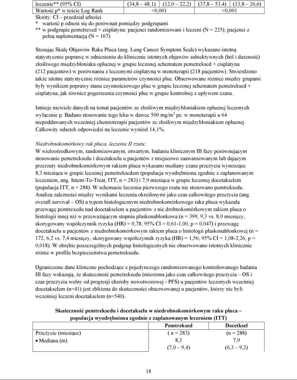 Lung Cancer Symptom Scale) wykazano istotną statystycznie poprawę w odniesieniu do klinicznie istotnych objawów subiektywnych (ból i duszność) złośliwego międzybłoniaka opłucnej w grupie leczonej