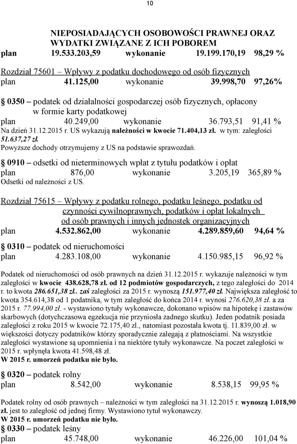 US wykazują należności w kwocie 71.404,13 zł. zaległości 51.637,27 zł. Powyższe dochody otrzymujemy z US na podstawie sprawozdań.