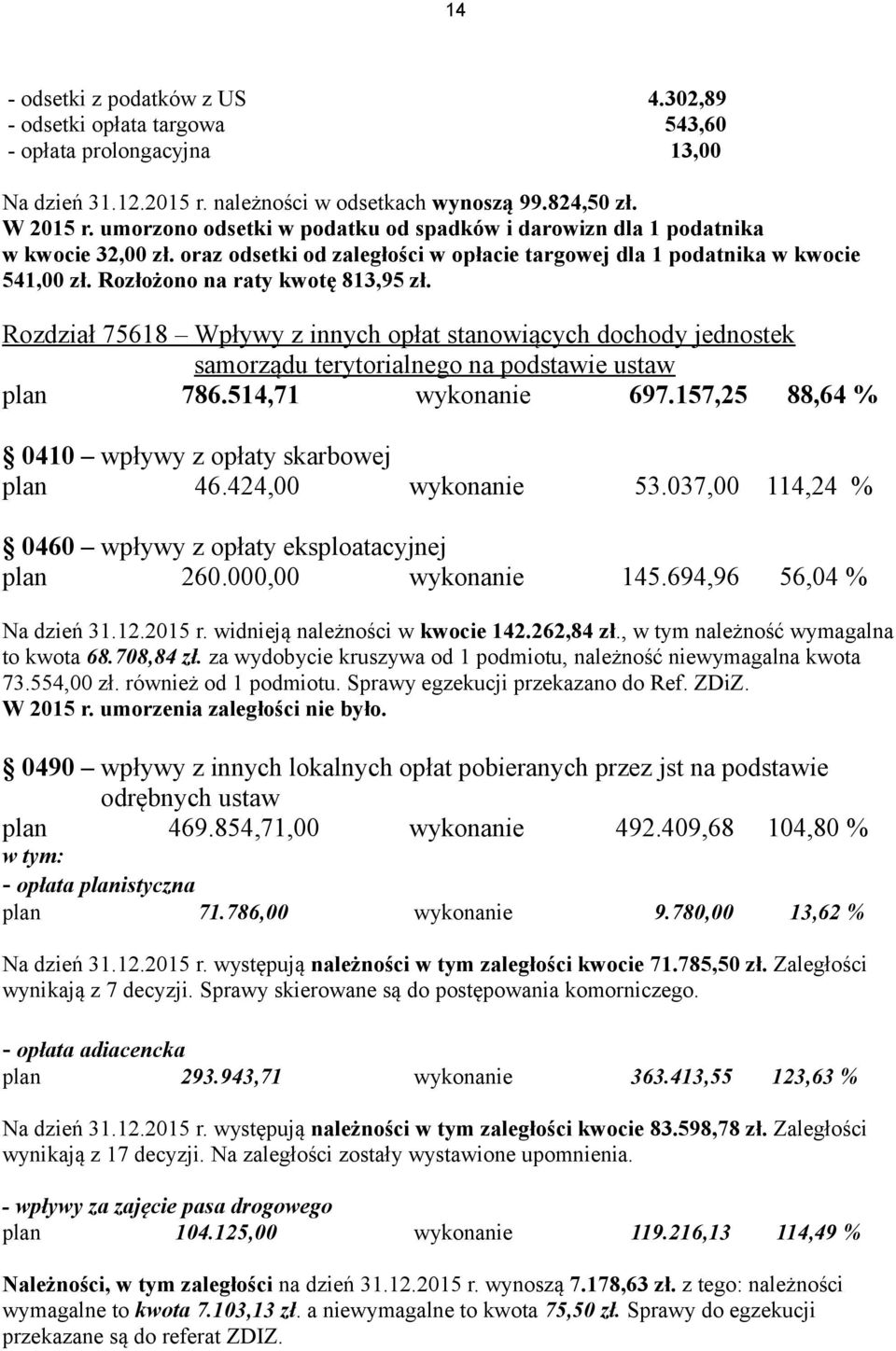 Rozdział 75618 Wpływy z innych opłat stanowiących dochody jednostek samorządu terytorialnego na podstawie ustaw plan 786.514,71 wykonanie 697.157,25 88,64 % 0410 wpływy z opłaty skarbowej plan 46.