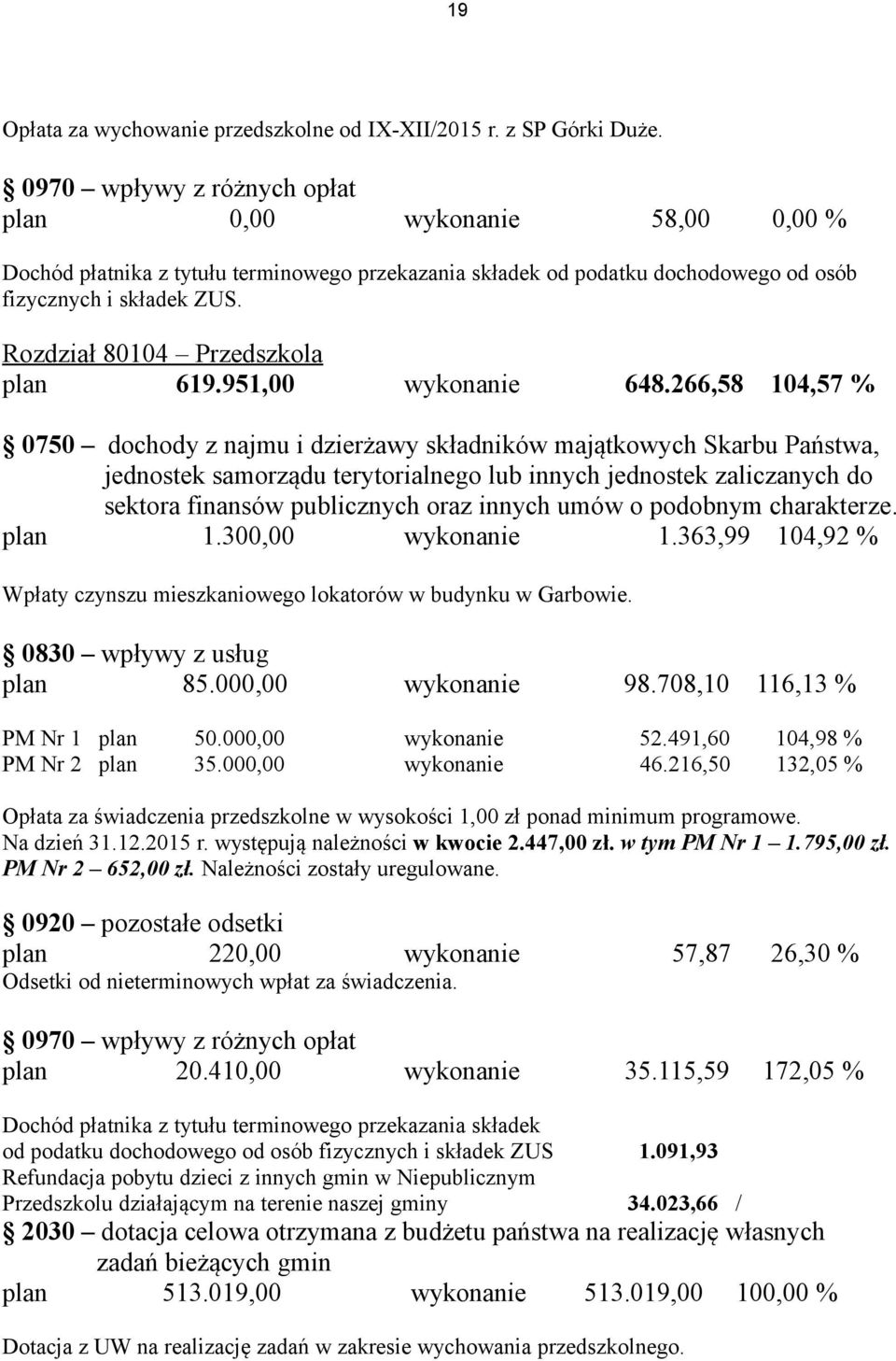 Rozdział 80104 Przedszkola plan 619.951,00 wykonanie 648.