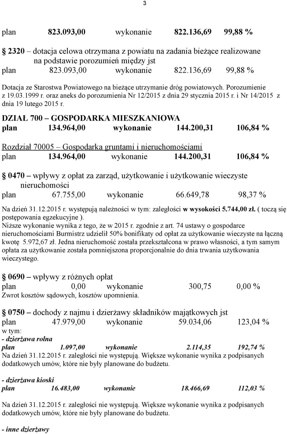 200,31 106,84 % Rozdział 70005 Gospodarka gruntami i nieruchomościami plan 134.964,00 wykonanie 144.